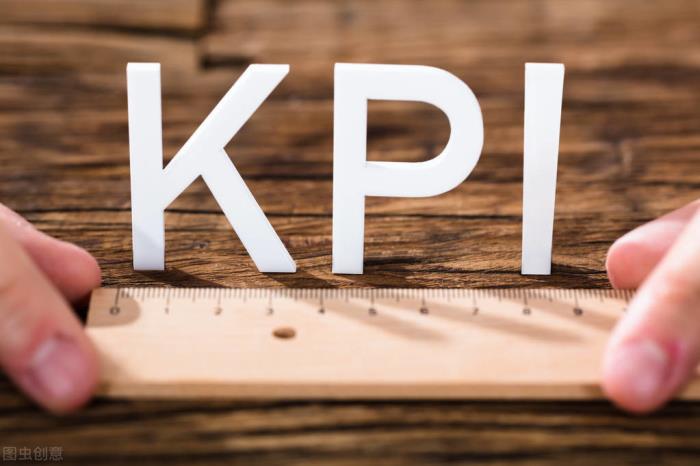 kpi