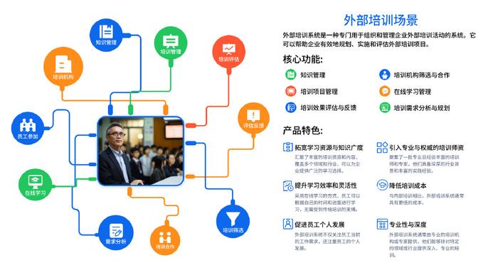 学校人事管理系统